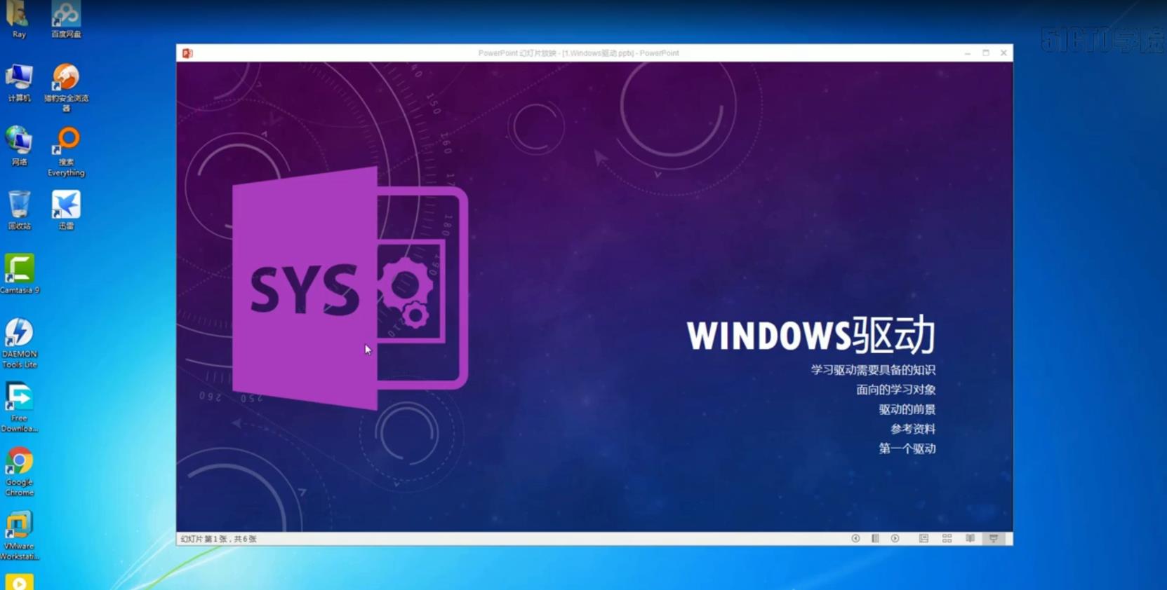 Windows驱动编程入门教程